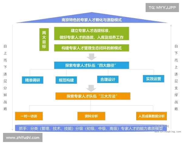 徐志雨:从文学创作到文化传承的跨越探索与思考 徐志雨:从文学创作到文化传承的跨越探索与思考